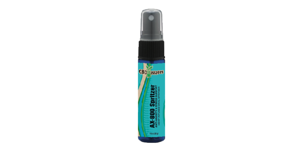 Pain/Inflammation 1000 Oral Spray